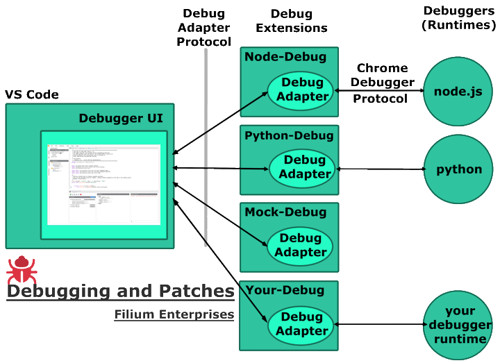 Debugging-and-Patches(img02)