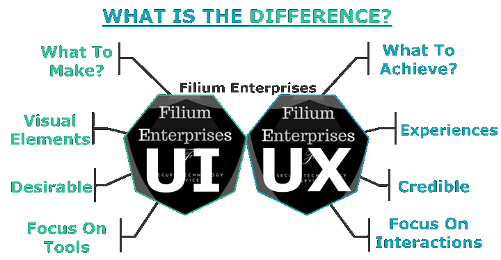 UI-UX-Design(img02)