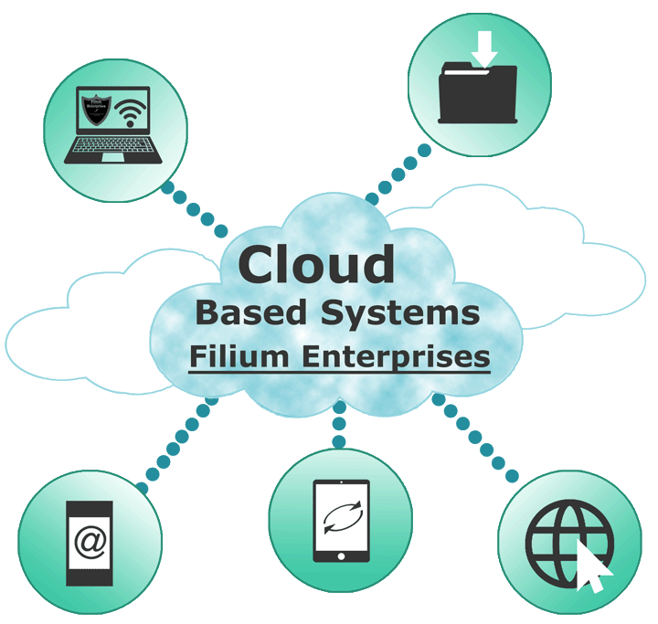 cloud-based-systems(img01)